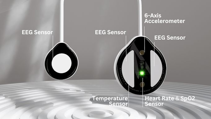 Introducing Flowtime Brain Tag: Elevate Your Sleep & Daily Performance

